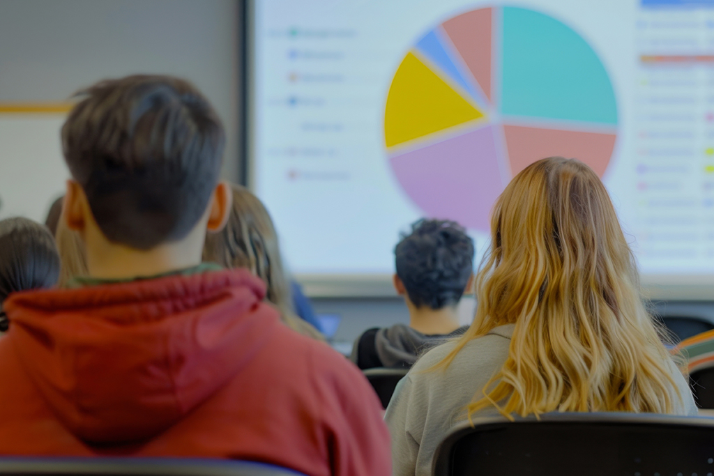 Students in a classroom view a pie chart on a large screen display at the front of the classroom.